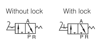 3F 3FM Pneumatic Foot Pedal Valve Port Size 1/8